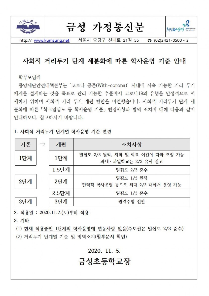 사회적 거리두기 단계 세분화에 따른 학사운영 기준 변경사항 안내001.jpg
